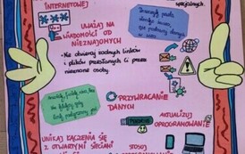 Rozstrzygnięcie konkursu "Bezpieczne dzieci w sieci" 9