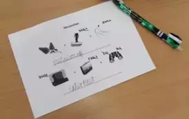 Dzień Bezpiecznego Internetu w naszej szkole 3